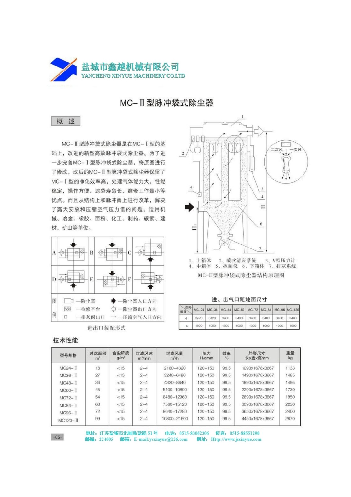 脈沖袋式除塵器說明1.jpg