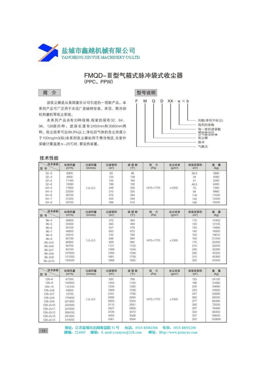 氣箱脈沖袋式除塵器說明1.jpg