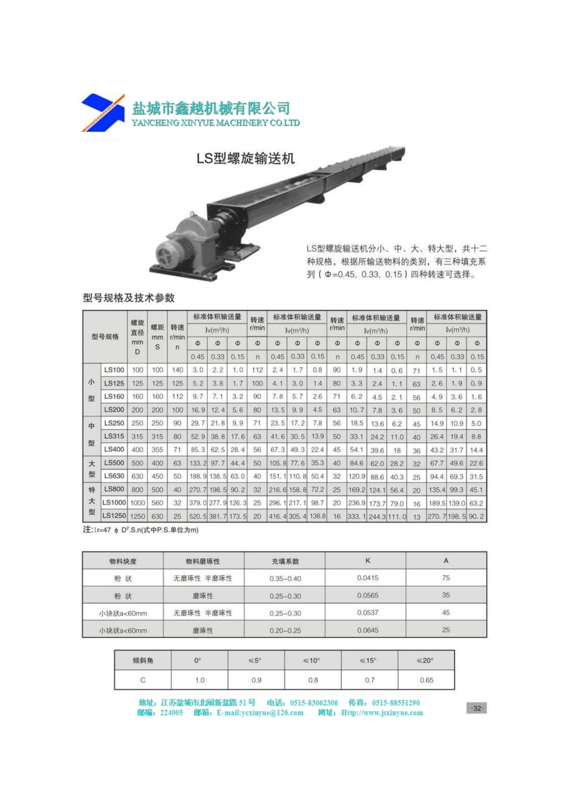 LS螺旋輸送機說明.jpg