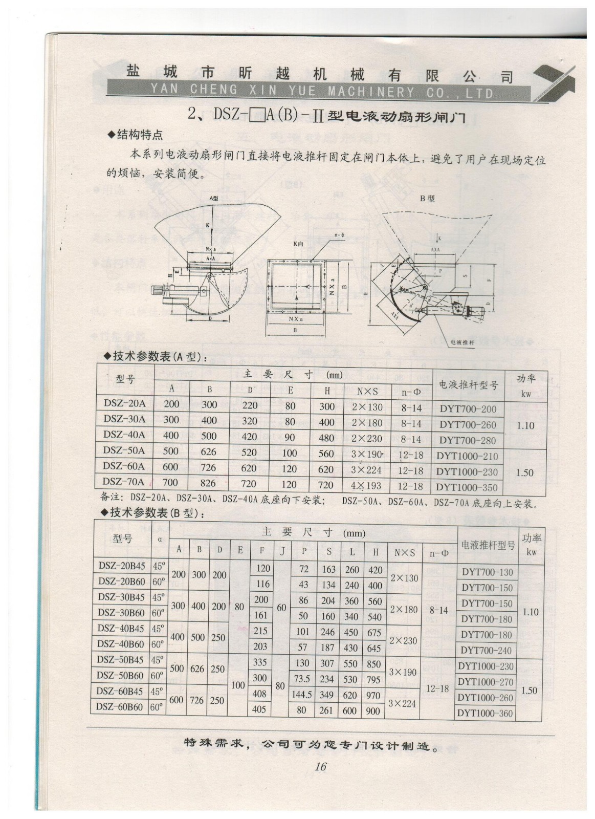 2、DSZ-□A(B)-II型電液動扇形閘門.jpg