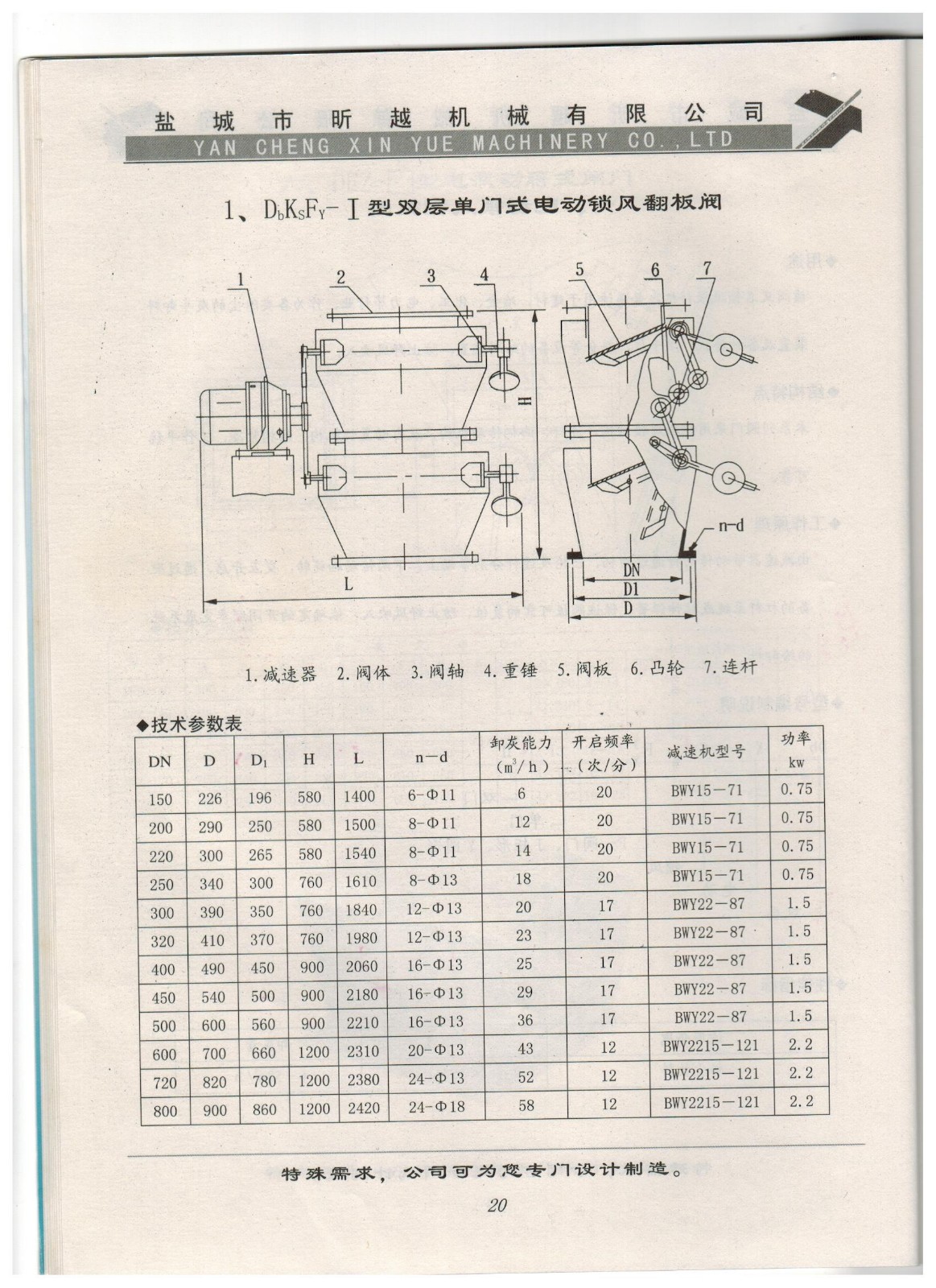 1、DbKsFy-I型雙層單門式電動鎖風翻闆閥.jpg