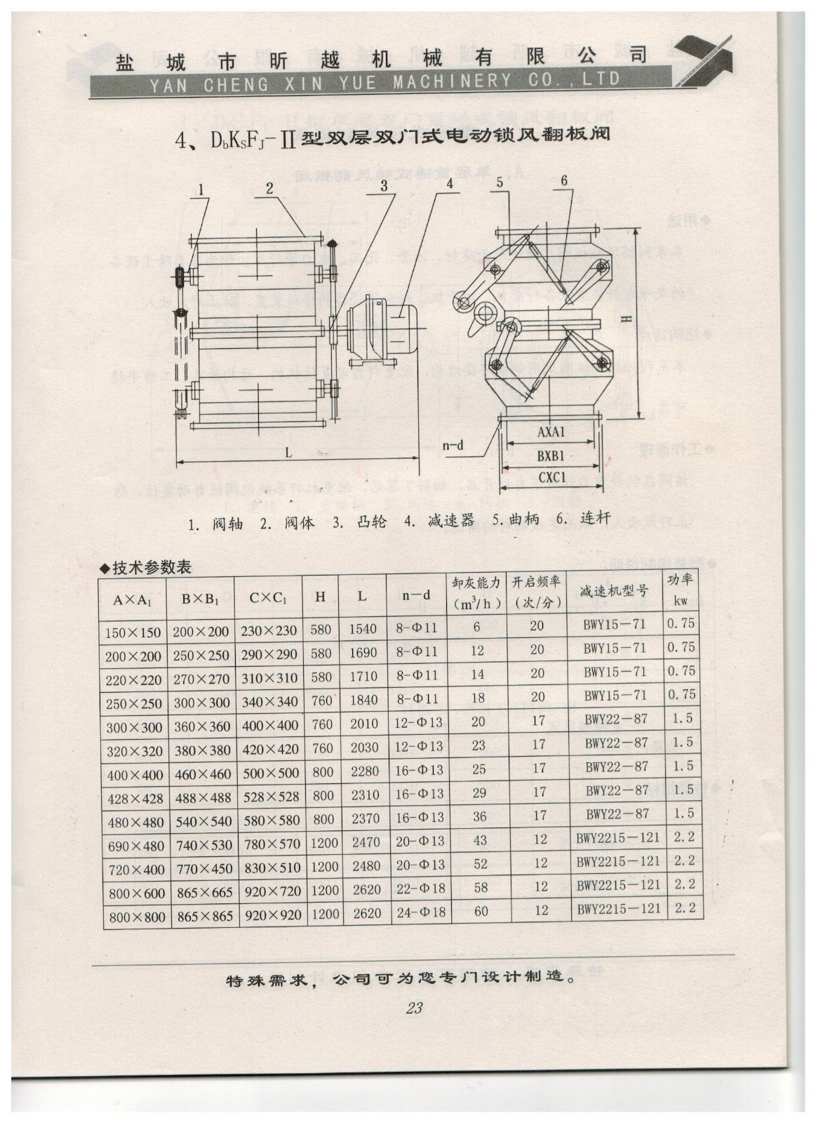 4、DbKsFj-II型雙層雙門式電動鎖風翻闆閥.jpg