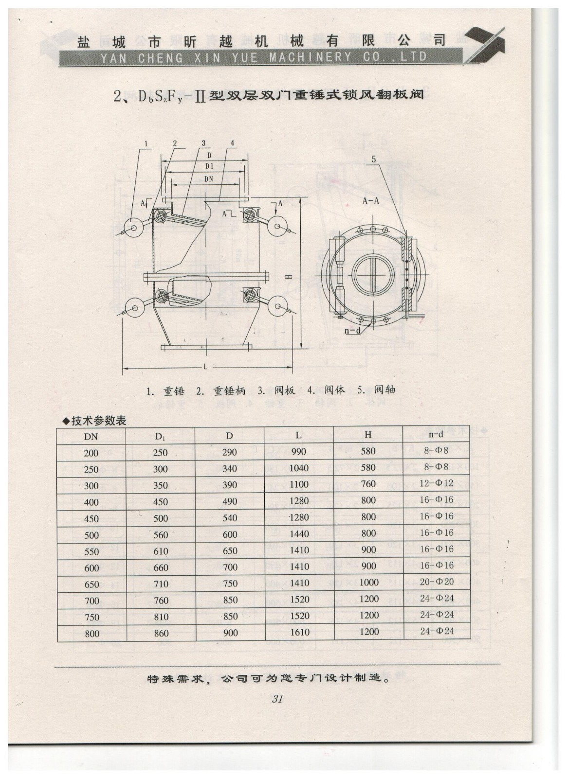 2、DbSzFy-II型雙層雙門重錘式鎖風翻闆閥.jpg