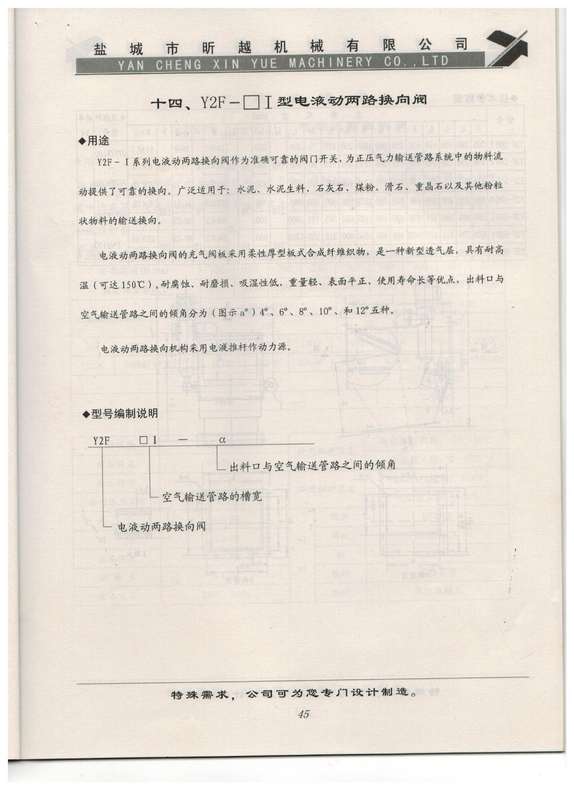 十四、Y2F-□I型電液動兩路換向閥1.jpg