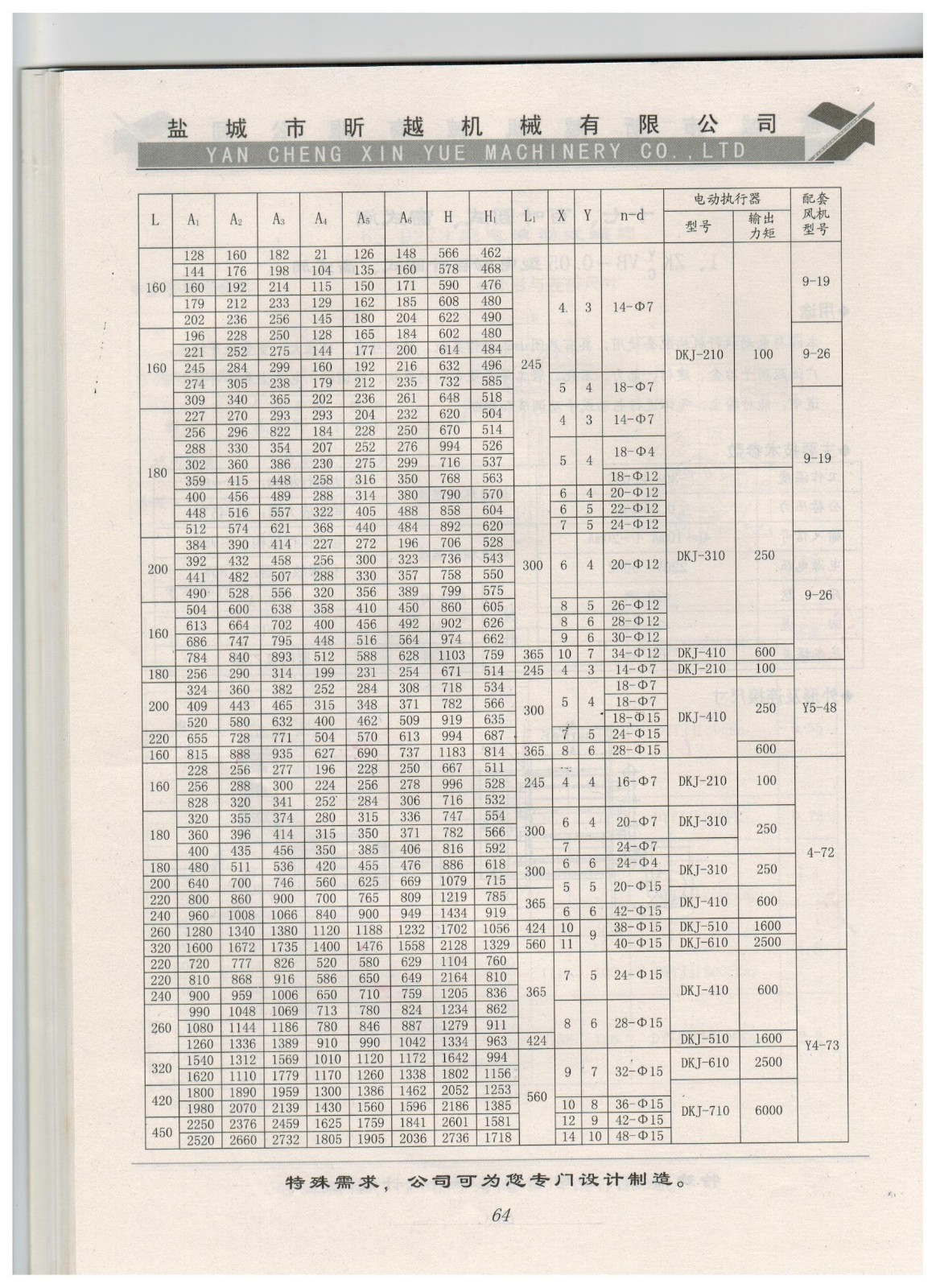 1、ZKVB-0.05型電動百葉式、窗式閥2.jpg