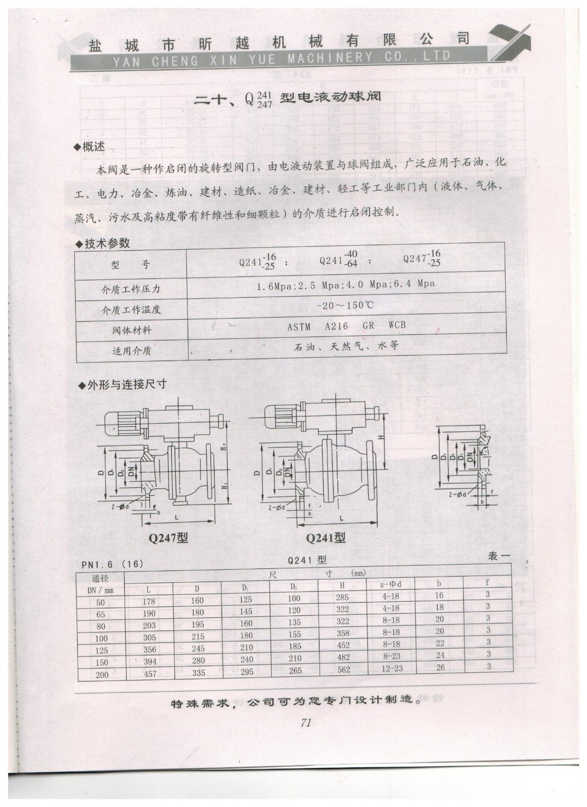 二十、Q241 247 型電液動球閥1.jpg